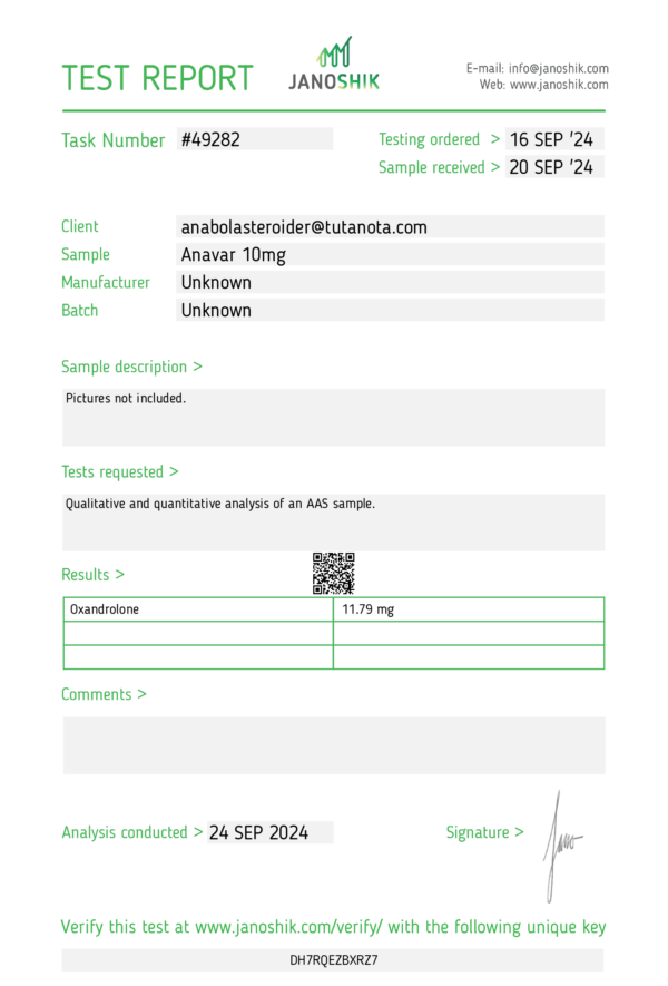 anavar_test_report