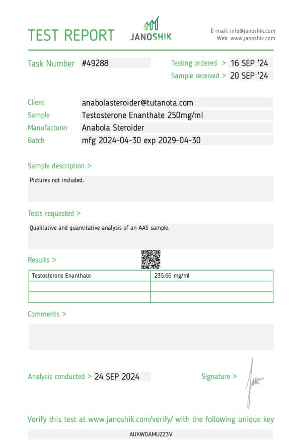 testosterone_enanthate_250mg_test_report